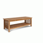 OUTDOOR TEAK PATIO DELUXE DEEP SEATING SET - Image 4
